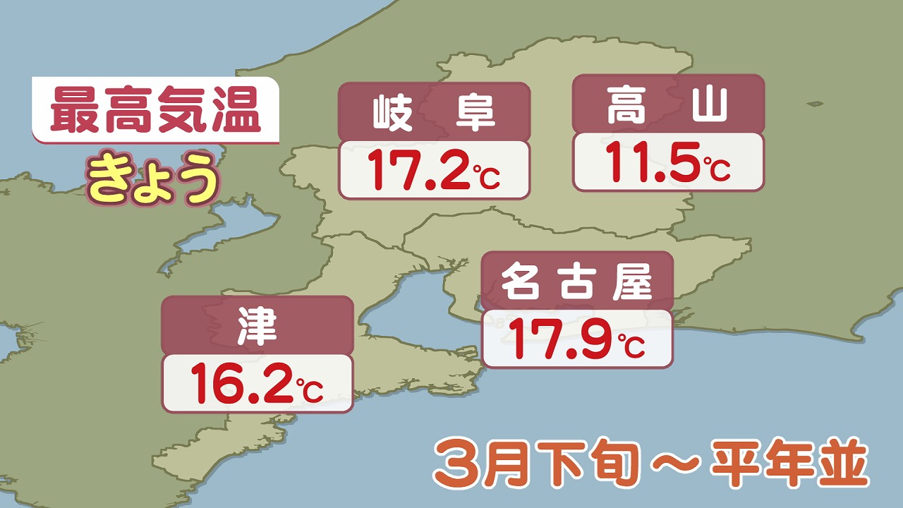 天気 明日 名古屋 の