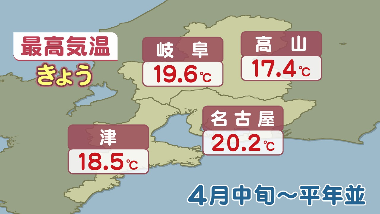 おせっかいな天気予報 平成 令和 雨具と上着を準備して 東海テレビ ジョージの天気上々