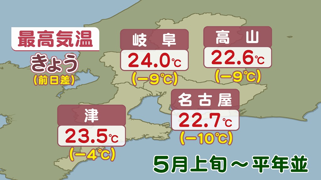 おせっかいな天気予報 雨に濡れない傘の差し方 歩き方 東海テレビ ジョージの天気上々