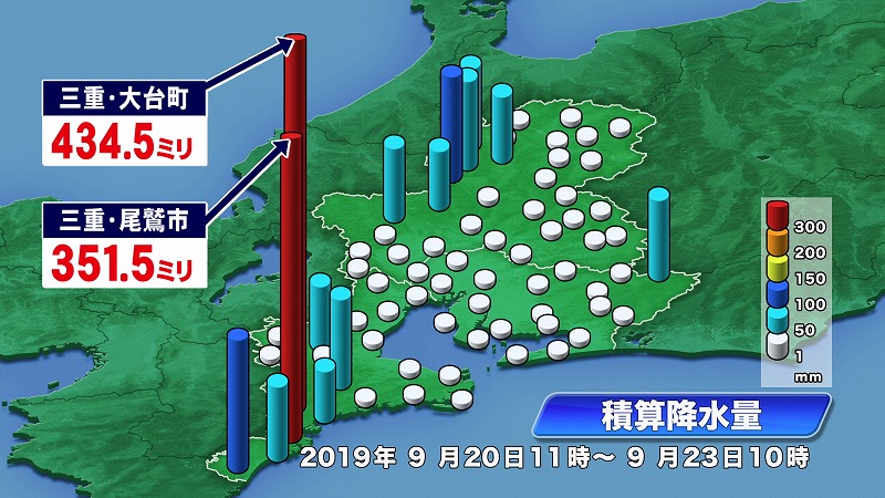 おせっかいな天気予報 記録雨 東海テレビ ジョージの天気上々