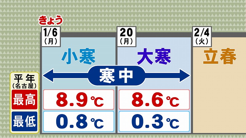2020010603.jpg