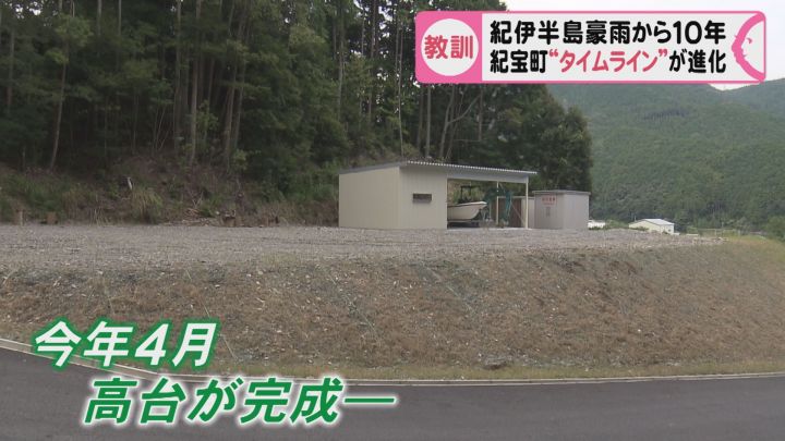 想定超えるから 災害 死者等人の紀伊半島豪雨から10年 命守る取り組み進化も 人の教育が難しい 東海テレビnews 想定超えるから 災害 死者等人の紀伊半島豪雨から10年 命守る取り組み進化も 人の教育が難しい 東海テレビnews