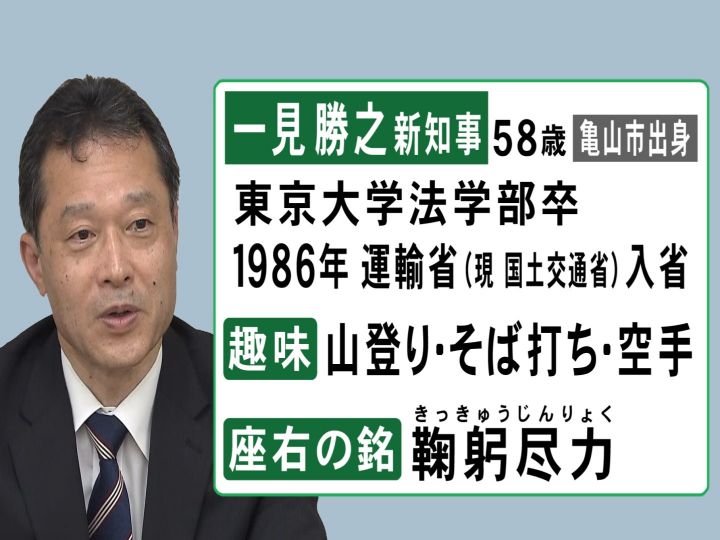 座右の銘は諸葛孔明が用いた 鞠躬尽力 一見新三重県知事のプロフィール 取り組む県の課題に喫緊の物も 東海テレビnews