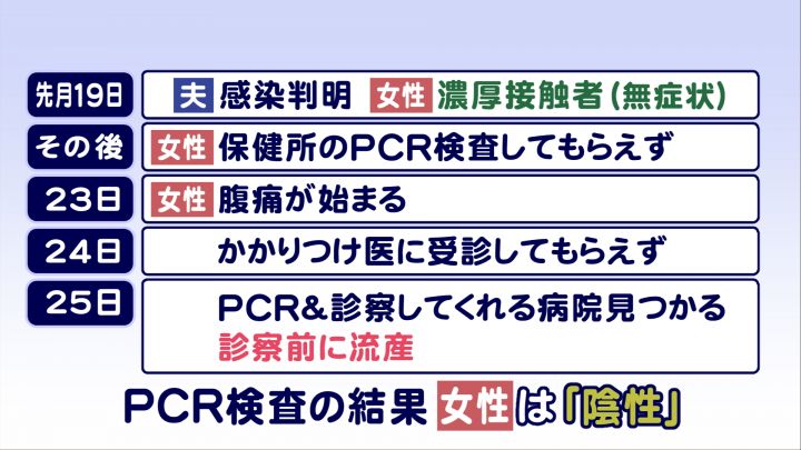 妊婦は重症化しやすい 専門家に聞く 妊娠中の感染 中後期は早産リスク高 新生児はnicu入室事例多く 東海テレビnews