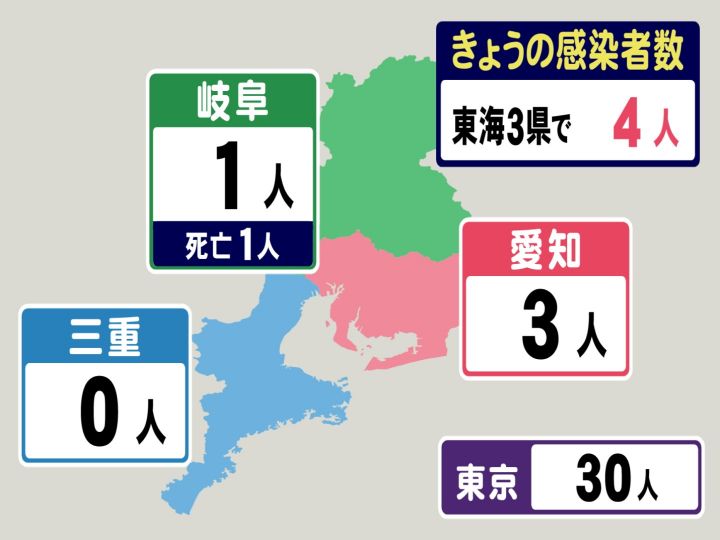 東京は30人 新型コロナ 東海3県で新規感染者4人 愛知では オミクロン株 濃厚接触者22人隔離続く 東海テレビnews