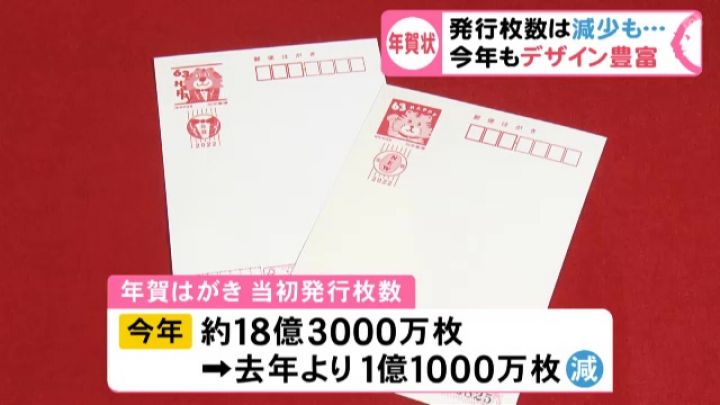 若者中心に 年賀状離れ 進む中 日本郵便から Line年賀状 登場 デジタルで全て完結し動画や音声も 東海テレビnews