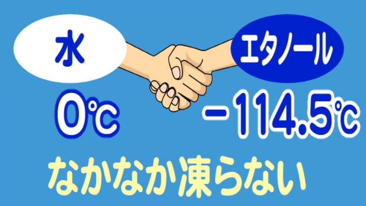 お湯をかけるのは 危険行為 もし車のフロントガラス等が凍ったら 約1万人の調査結果とオススメ対処法 東海テレビnews