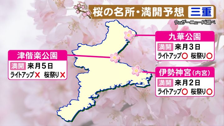 早い所では4月初旬に満開か 東海3県の桜の名所の 満開情報 ライトアップや桜祭りなど開催する所も 東海テレビnews 早い所では4月初旬に満開か 東海3県の桜の名所の 満開情報 ライトアップや桜祭りなど開催する所も 東海テレビnews