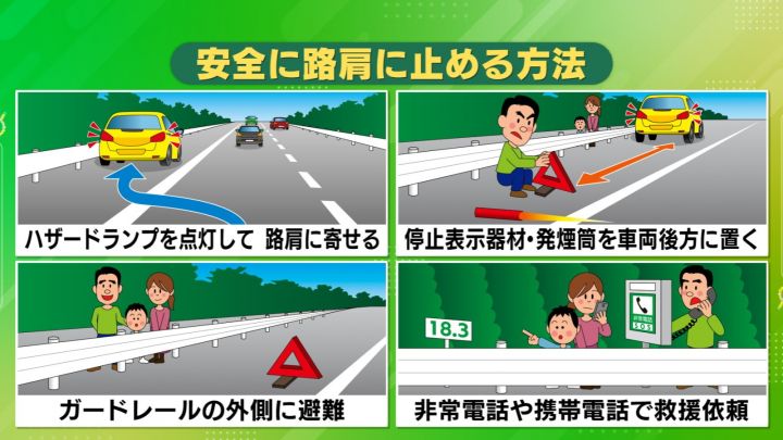 高速でトラブルが どうすれば安全に路肩へ車を停められるのか Jafに聞いた 正しい手順 まずやる事は 東海テレビnews