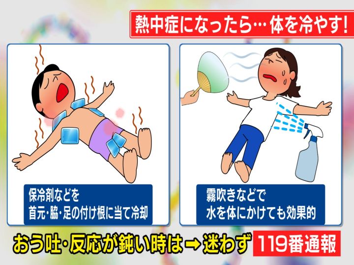 2. 怒りやフラストレーションを感じても大丈夫、あるいは何も感じなくても大丈夫