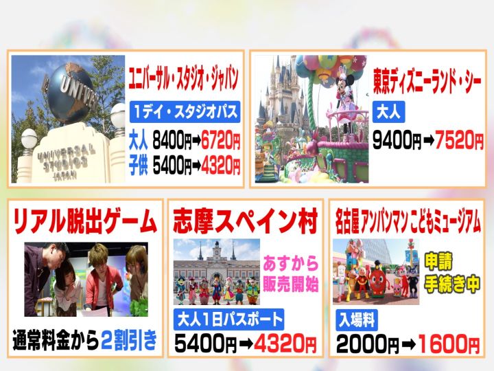 志摩スペイン村でも15日から イベント割 Tdrやusjなどの割引率や条件は 事業者ごとに対応異なる 東海テレビnews