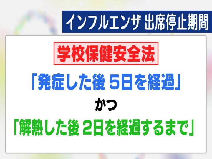 助けを求めるべきとき