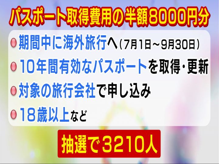 「また行こう湯沢」観光振興券8,000円分