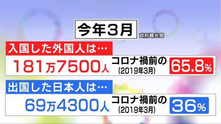 「また行こう湯沢」観光振興券8,000円分