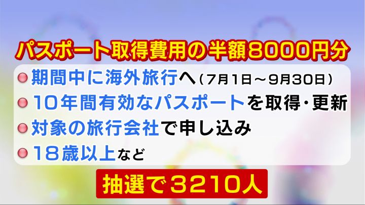 「また行こう湯沢」観光振興券8,000円分