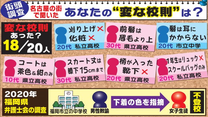 下校時間は“男女別”やコートは許可が必要等…『驚きの校則』はまだあっ