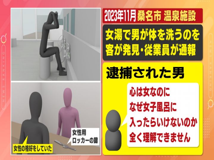 小学生 盗撮 温泉 