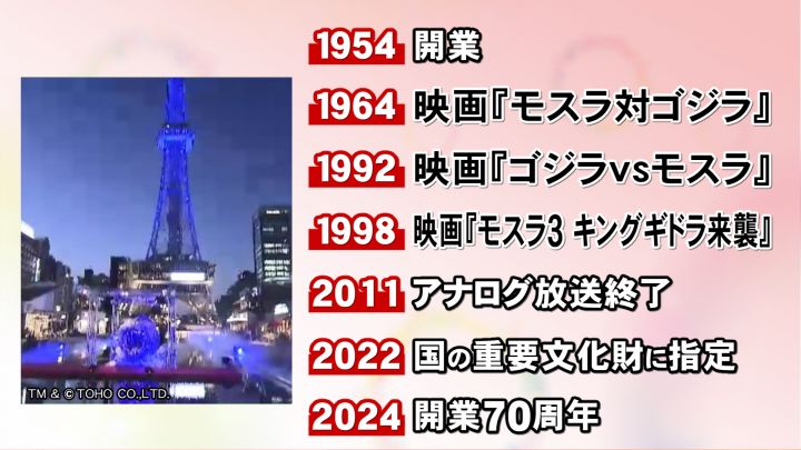 ゴジラの尻尾が引っかかったパターンも 中部電力MIRAI TOWERは