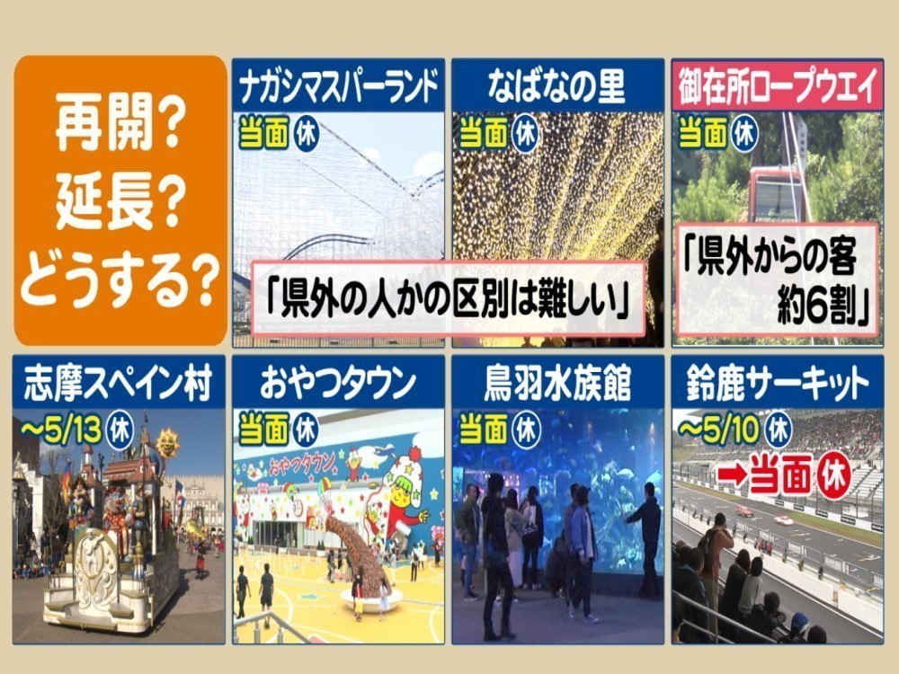 区別難しい 7つの人気観光施設は再開未定 制限緩和も 県外の人 受け入れは自粛を 三重県 東海テレビnews 区別難しい 7つの人気観光施設は再開未定 制限緩和も 県外の人 受け入れは自粛を 三重県 東海テレビnews
