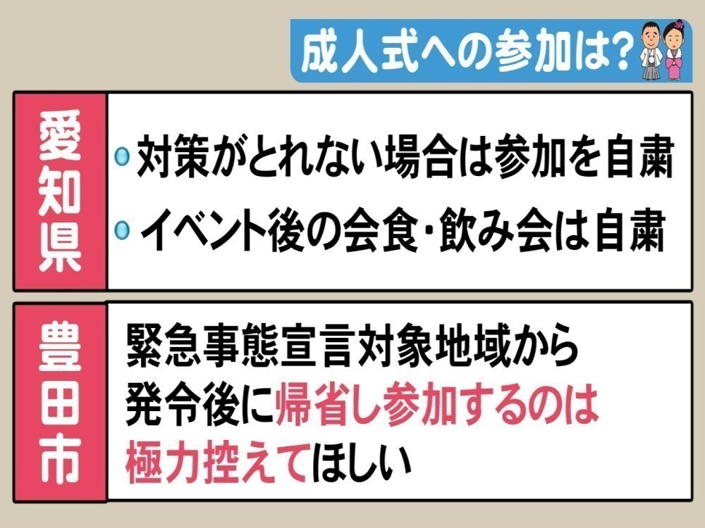 意味 宣言 ある 事態 緊急
