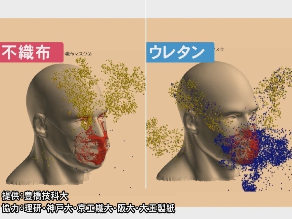 のか ウレタン マスク ある コロナ 効果 変異株対策の“新常識”専門家に聞く 「ウレタンよりも不織布マスク」「１密でも感染リスク」「若者も重症化」：イザ！