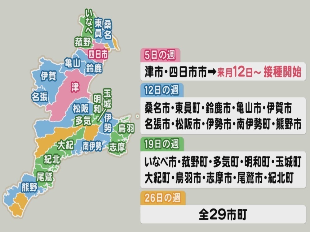 コロナ 伊賀 ウイルス 市 【続報】伊賀の企業で新たなクラスター 県内22人を確認