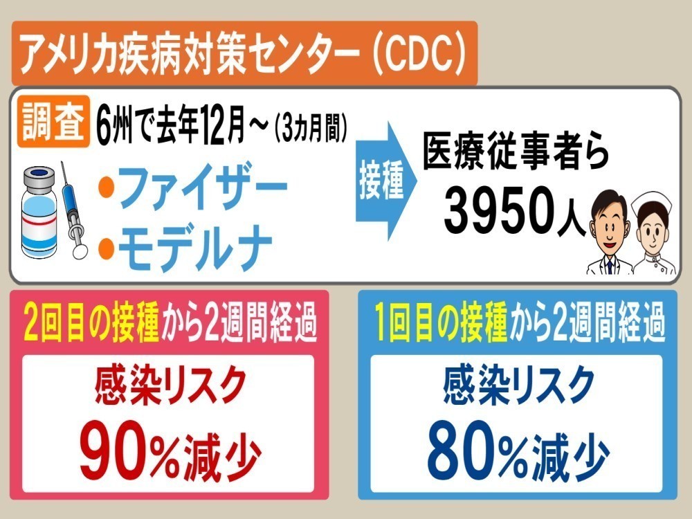 感染 リスク 温泉 コロナウイルスで自粛中に銭湯や温泉は大丈夫？サウナは危ない？！｜ドドヨの腹ぺこ自由帳