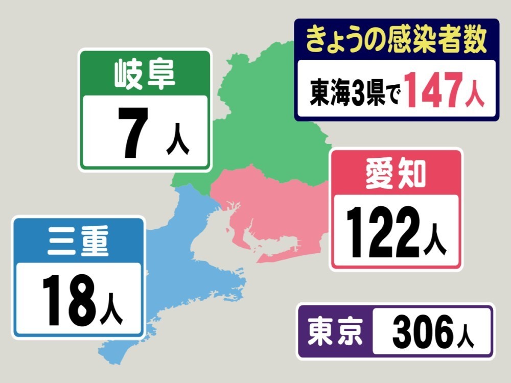 県 数 者 コロナ 最新 感染 岐阜 岐阜県 新型コロナ関連情報