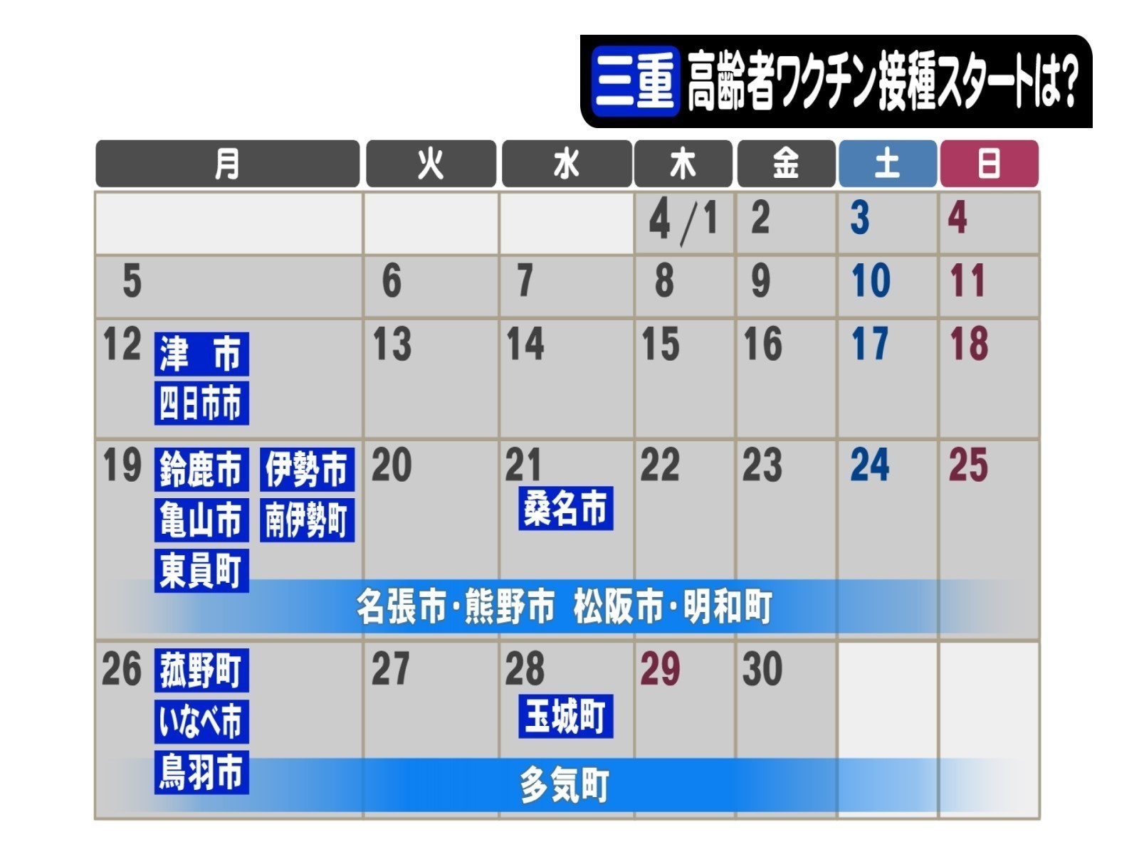 県 コロナ 速報 三重 【速報】三重で67人の感染確認 県内全域のすべての飲食店に“時短営業”を要請すると発表（中京テレビＮＥＷＳ）