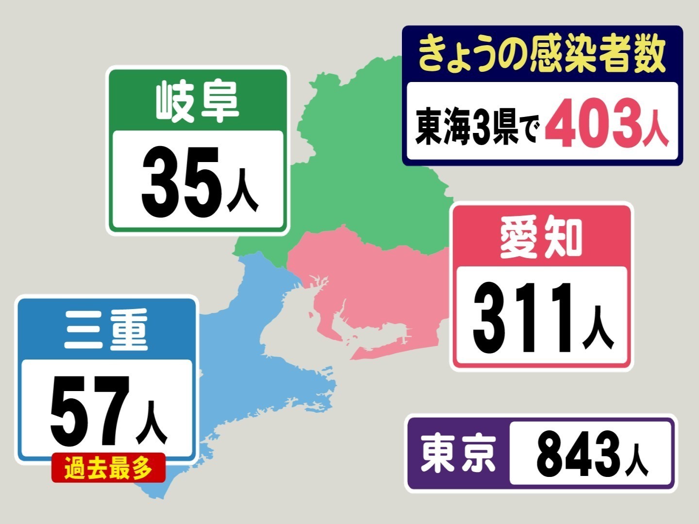 今日 の コロナ 感染 者 愛知 県