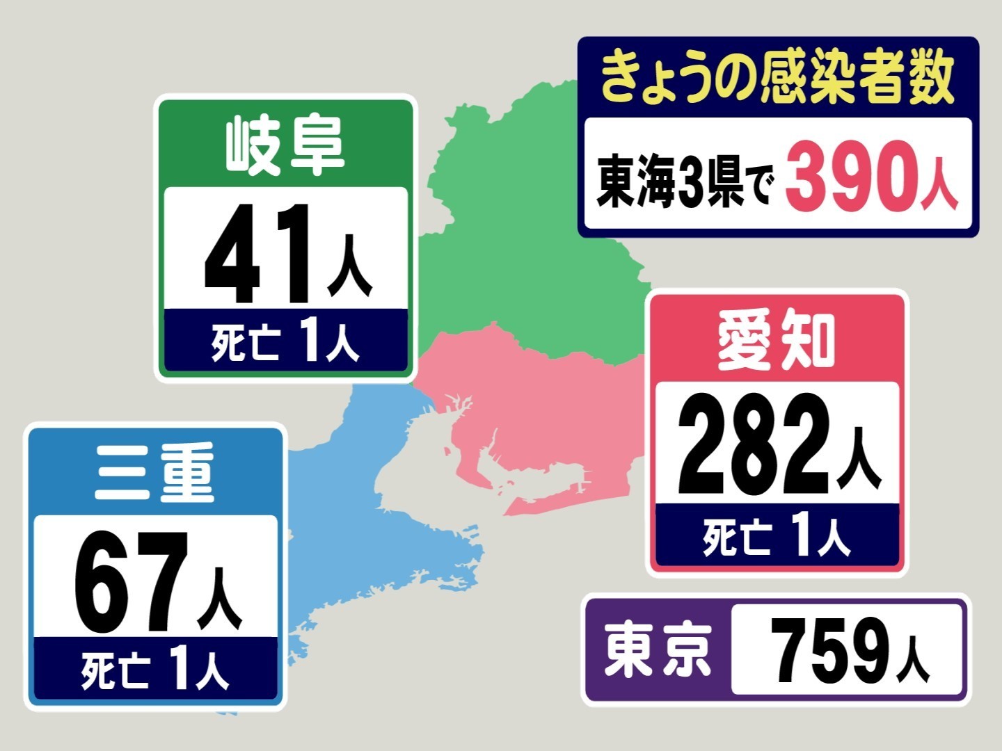 曜日 別 コロナ