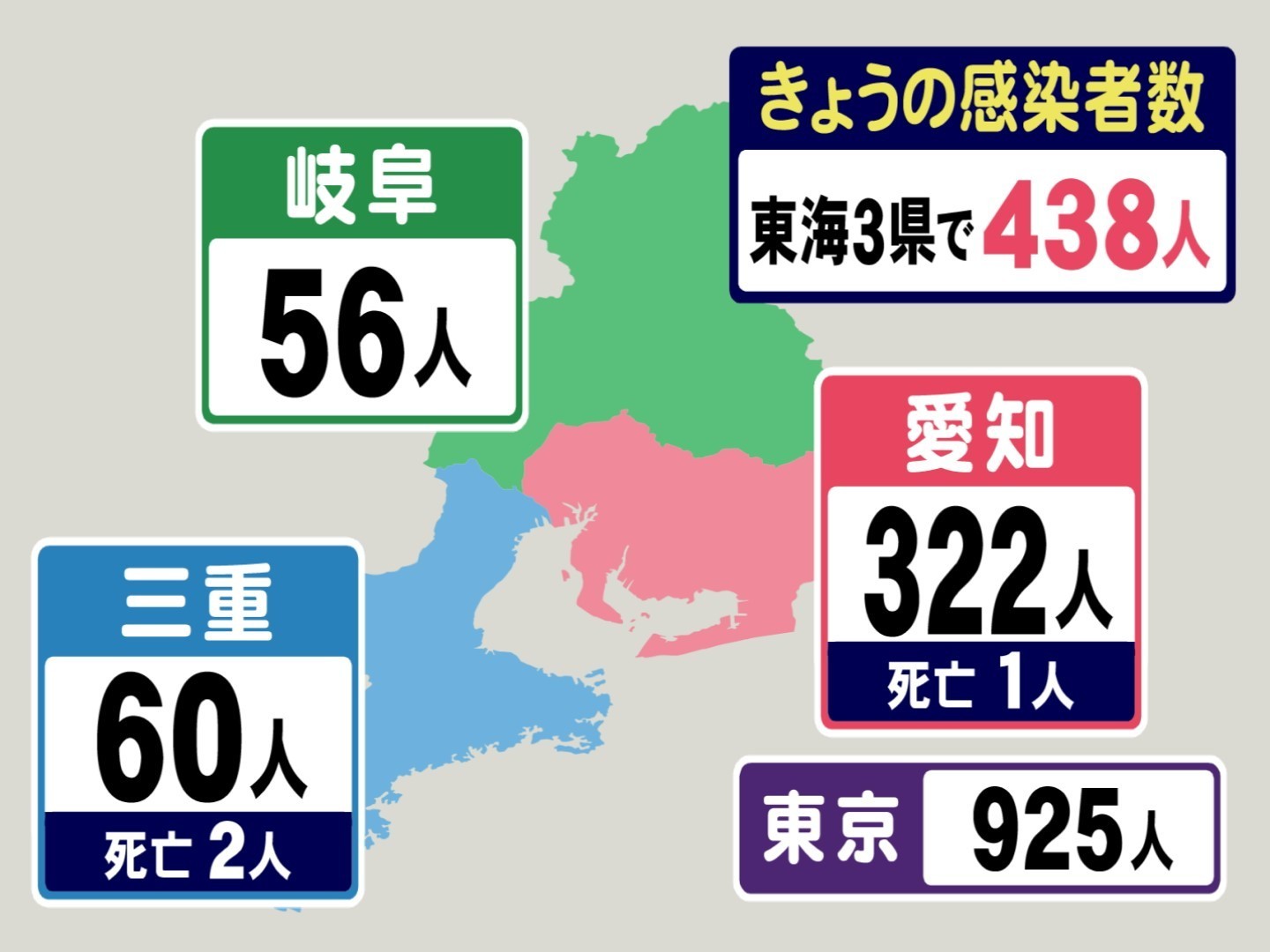 愛知 県 コロナ 感染 者 数 推移