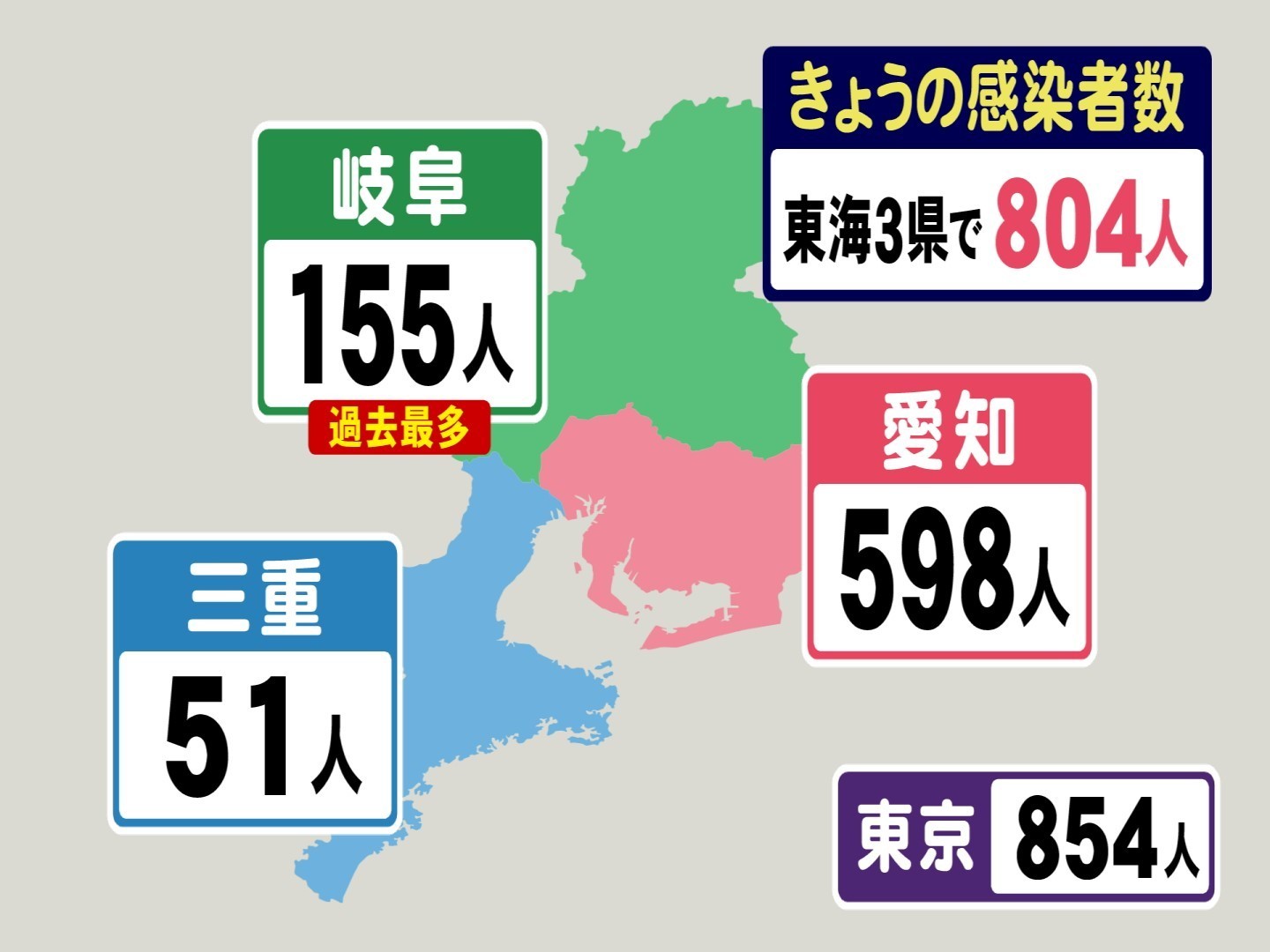 愛知 県 コロナ 感染 者 数 推移