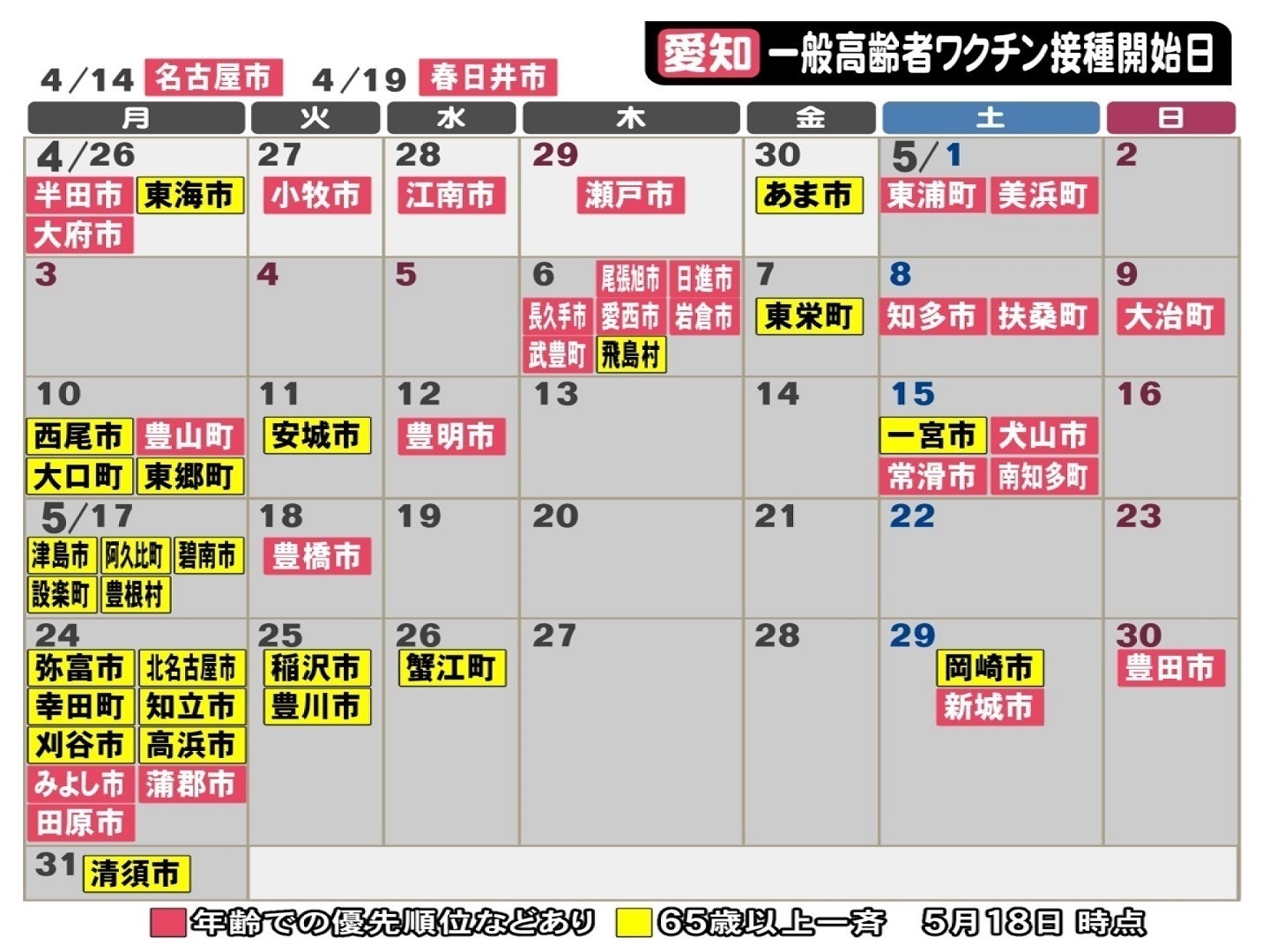 18日豊橋で開始 24日9市町で コロナワクチン一般高齢者向け接種 愛知の日程最新情報 18日時点 東海テレビnews