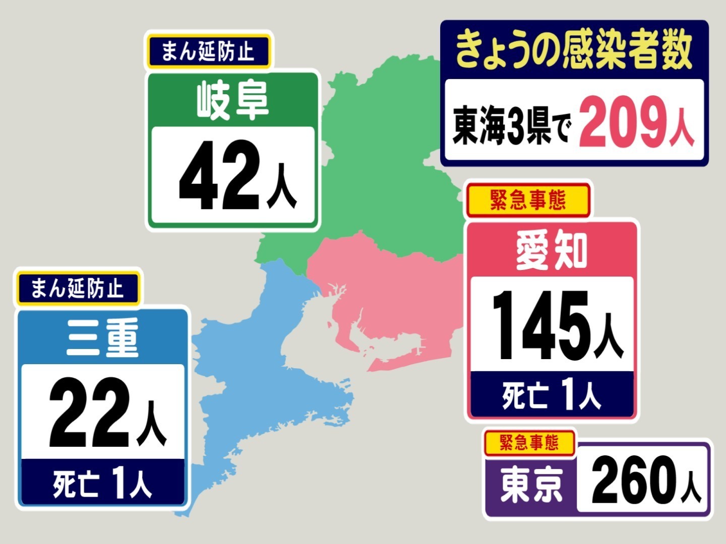 愛知 県 豊田 市 コロナ 感染 者