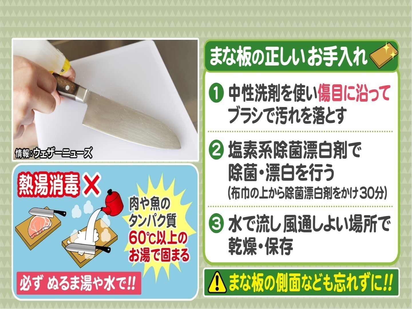 熱湯ng の理由とは 意外と知らない まな板の正しいお手入れ 3つの手順 油断すると雑菌の温床に 東海テレビnews