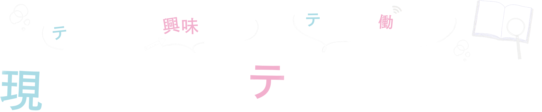 東海テレビ 業界研究会