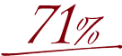 71%