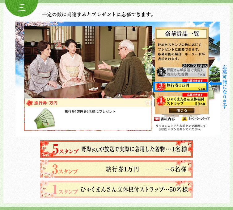 【3】一定の数に到達するとプレゼントに応募できます。 5スタンプ:野際さんが放送中に使用した着物…1名様、3スタンプ:旅行券1万円…5名様、1スタンプ:ひゃくまんさん立体根付…50名様